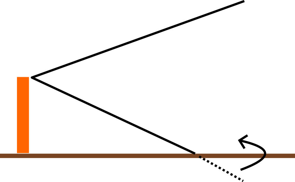 Reflected Mass Off Ground